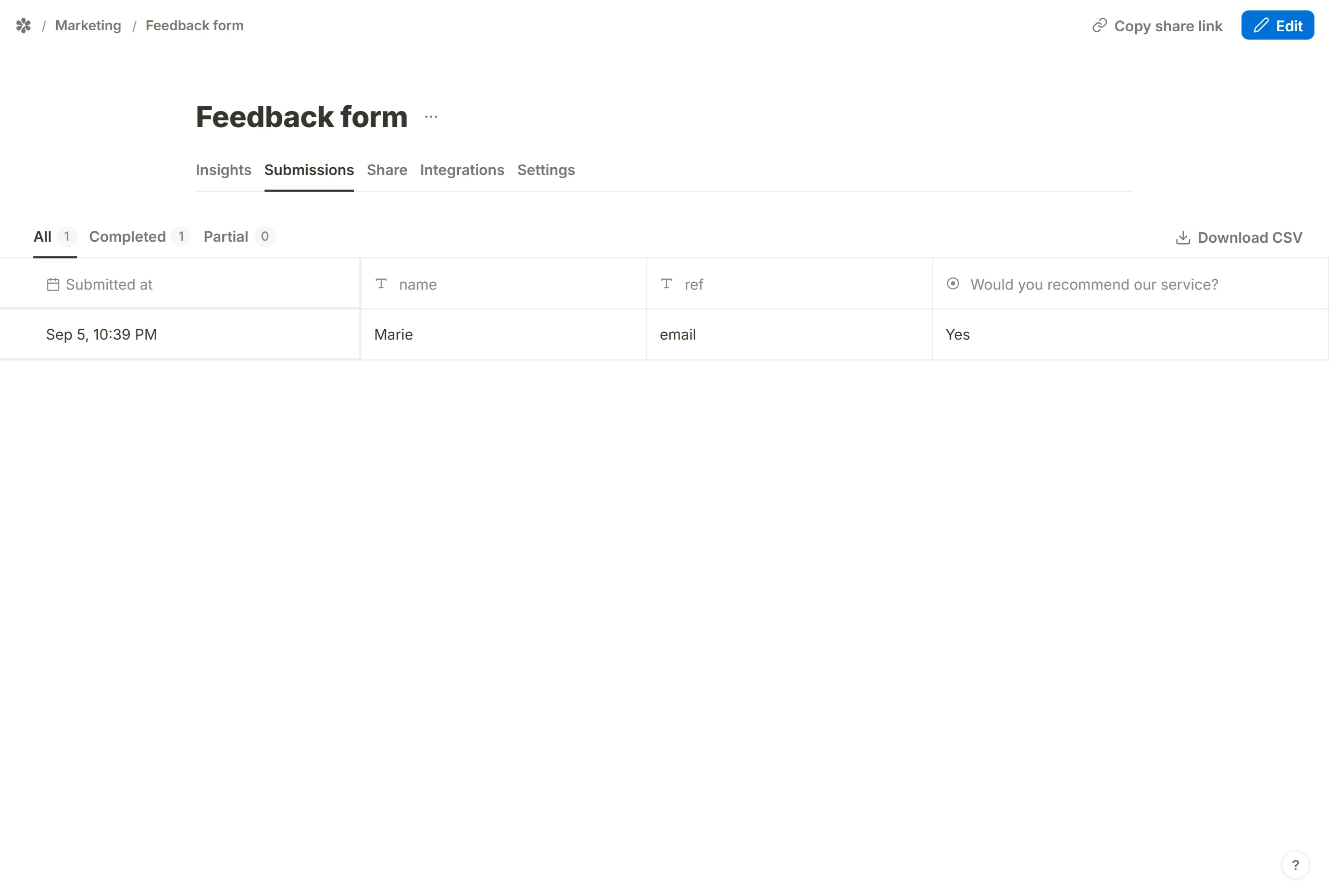 The Submissions tab with each hidden field as a column of its own